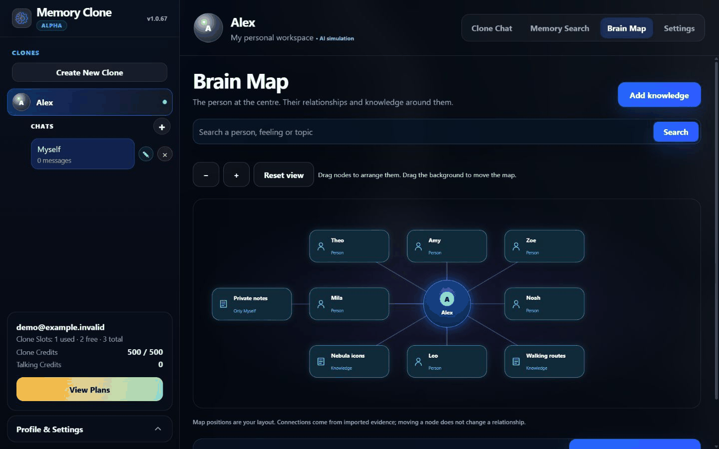 Memory Clone Brain Map showing one person's private network of memories